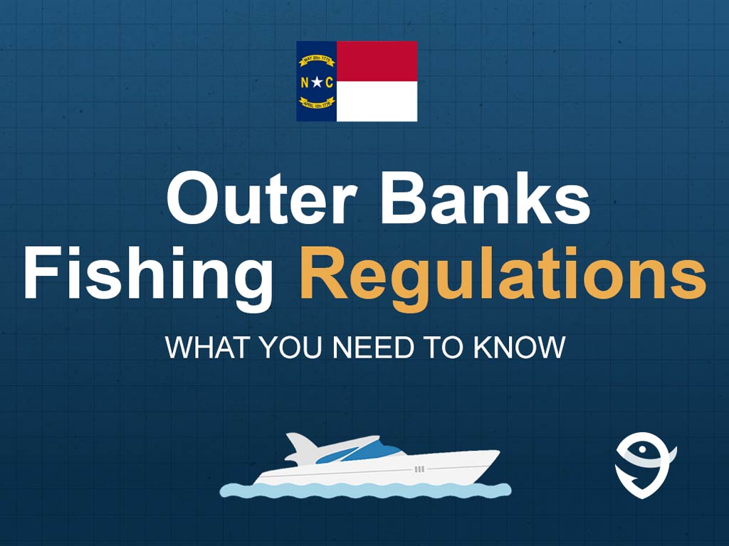 An infographic featuring the flag of North Carolina and text saying "Outer Banks Fishing Regulations, What You Need to Know" above a vector of a boat against a blue background