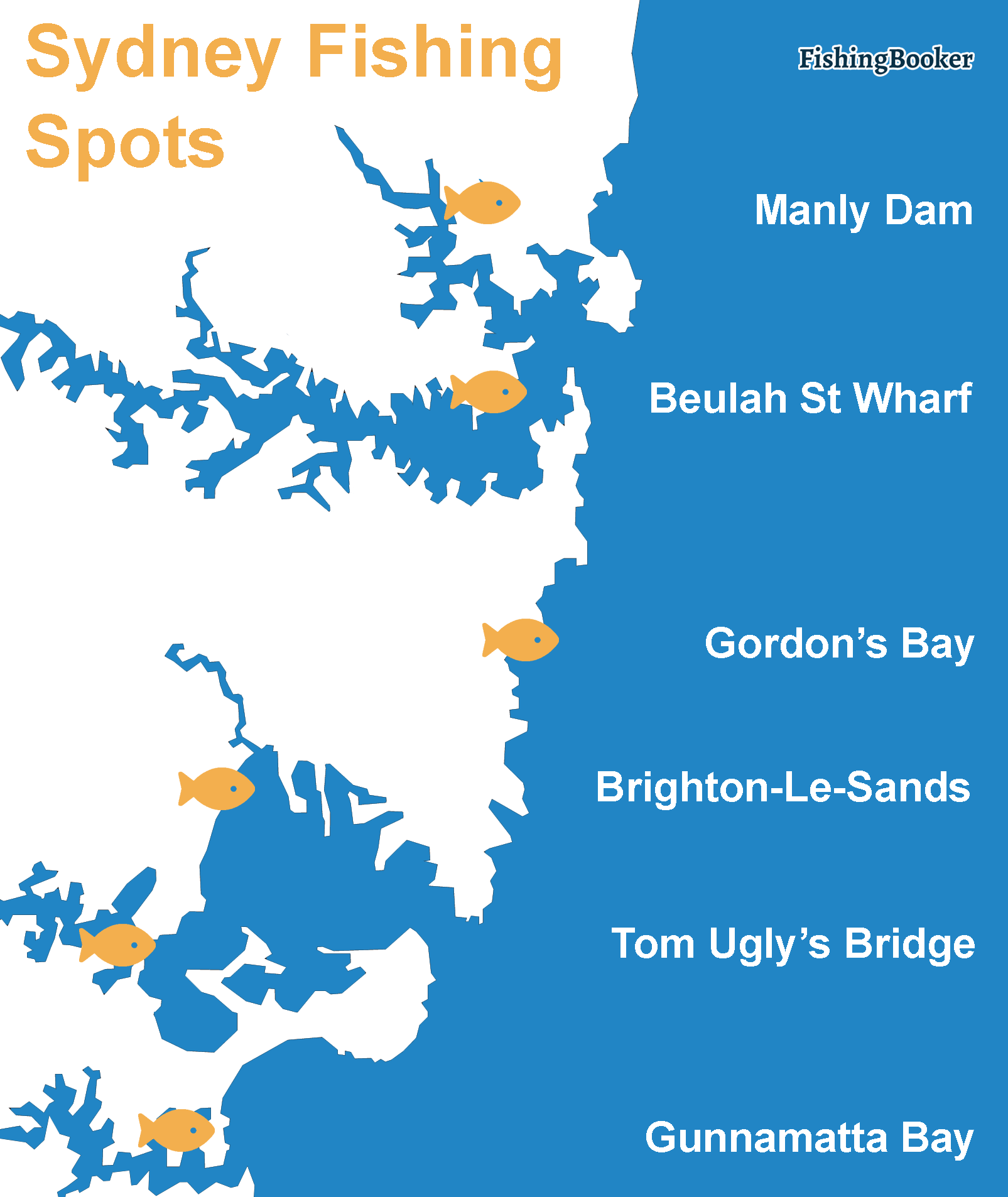 FishingBooker Fishing Spots in Sydney Where to Fish in the City