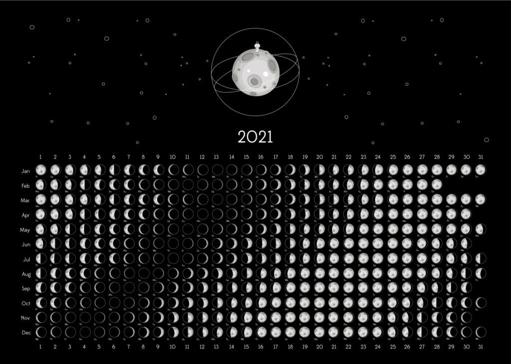 Ein Kalender der Mondphasen f&uuml;r 2021
