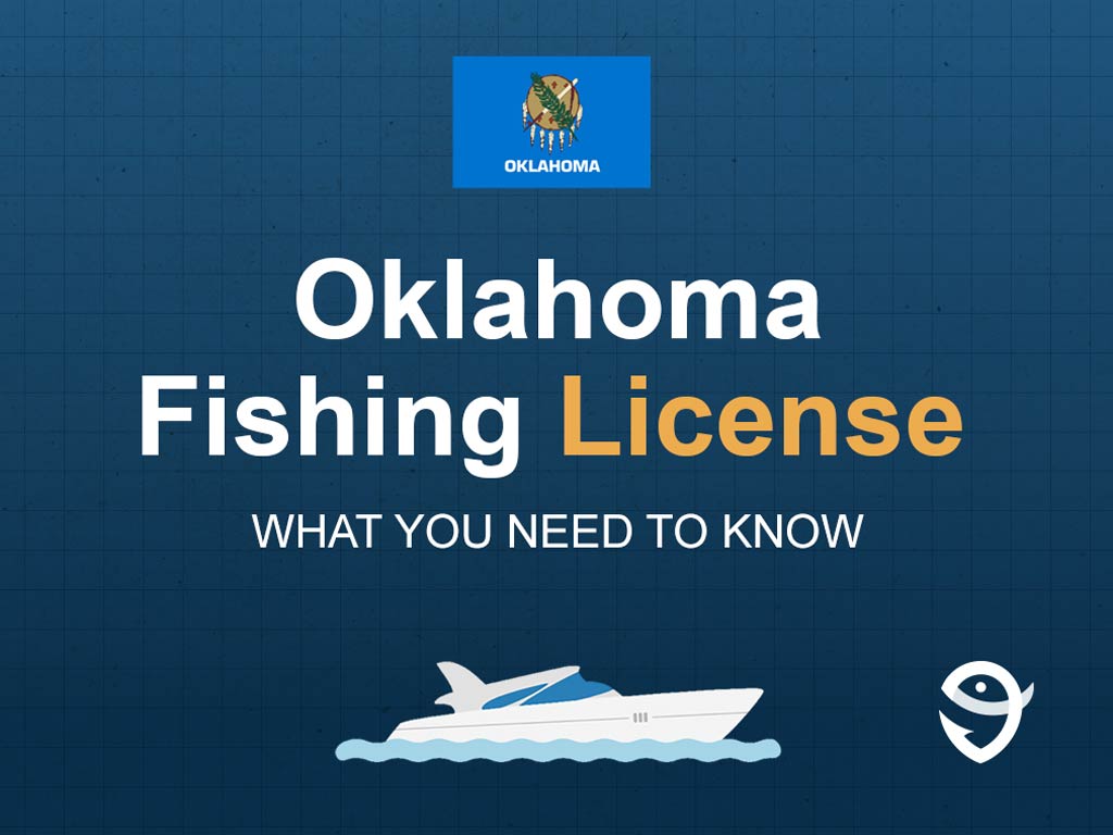 An infographic showing the state flag of Oklahoma along with text that says "Oklahoma Fishing License What You Need to Know" against the dark blue background and above a vector of a boat and a FishingBooker logo