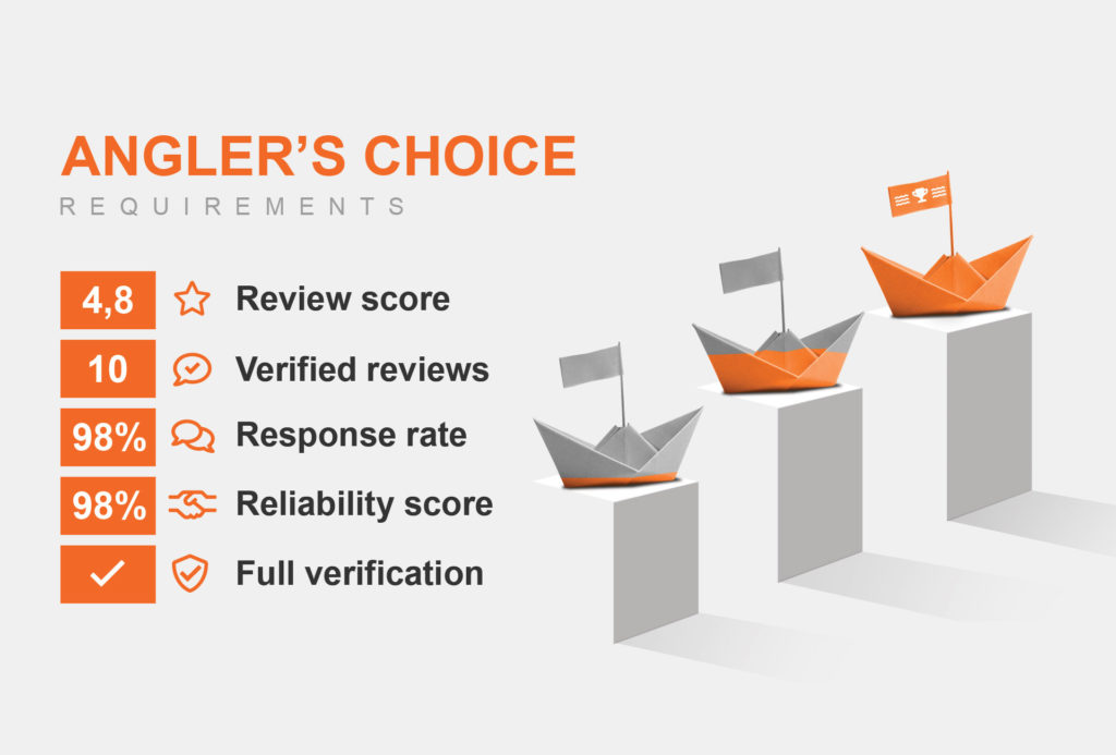 Infographic showing Angler's Choice requirements – review score, reliability, reviews, response rate, and full verification