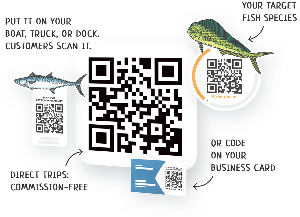 A image of a QR code for FishingBooker Direct bookings – Charter captains can download their personalized QR code to use on stickers and decals that customers can scan to book them, commission-free